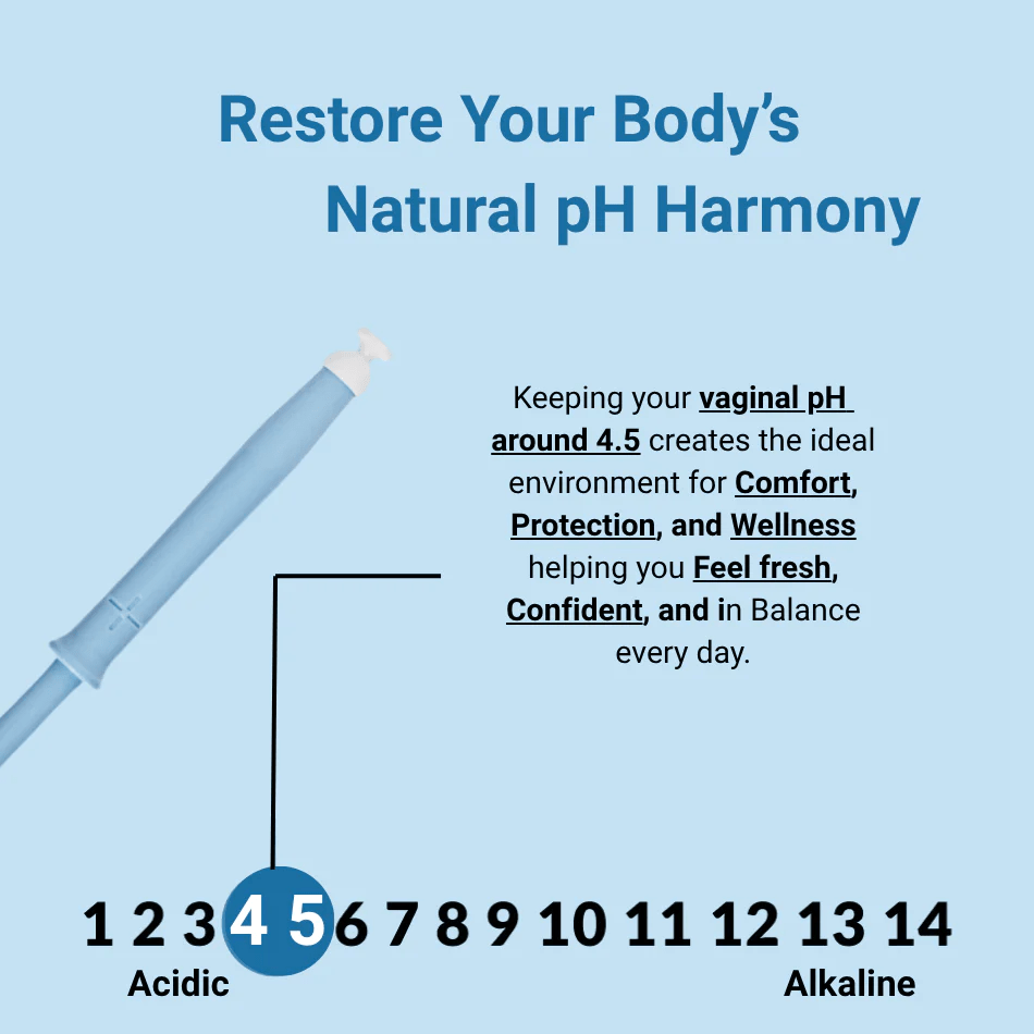 Intimate Care Gel for Women - store